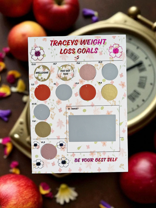 Personalised weight loss scratch panel .