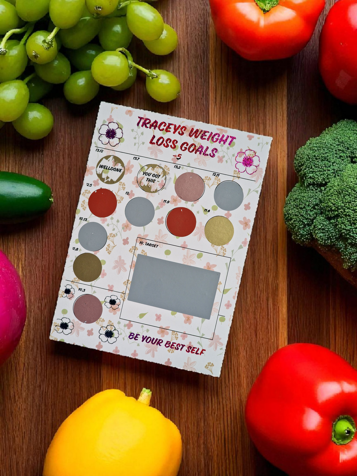 Personalised weight loss scratch panel .